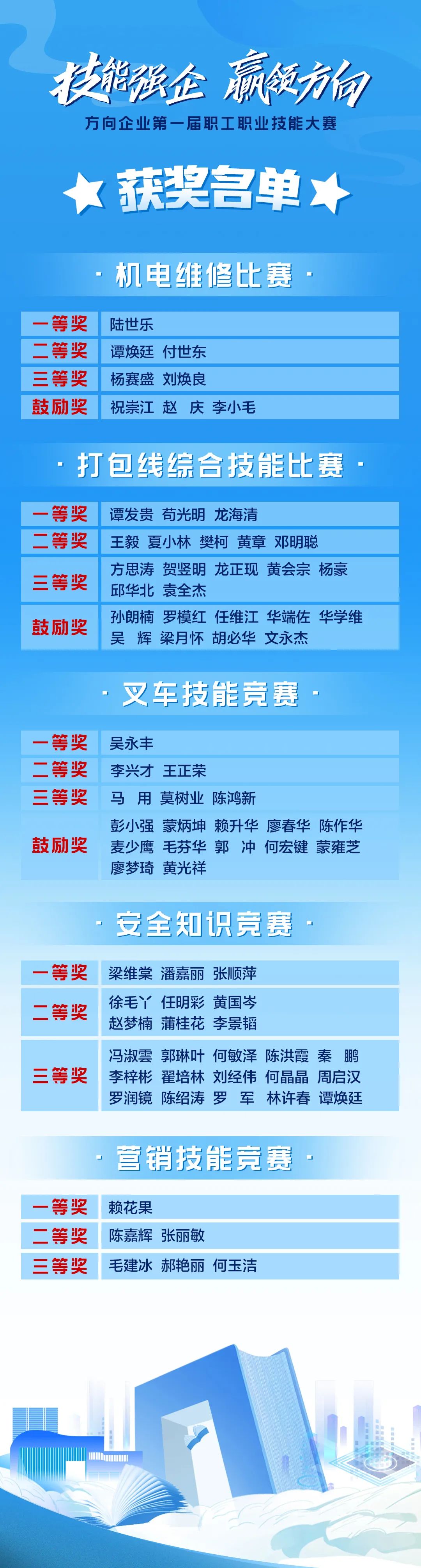 明升国际·(中国)有限公司官网