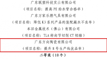 企业动态 - 偏向陶瓷